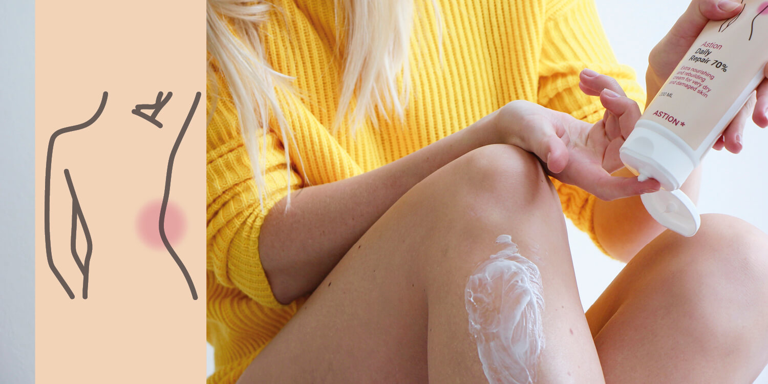 Produkter för kroppen